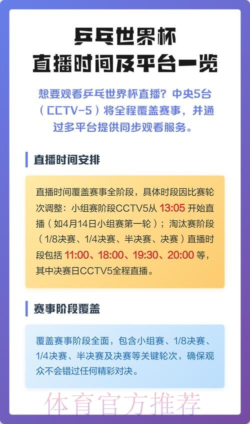 最新官方平台世界杯直播链接汇总