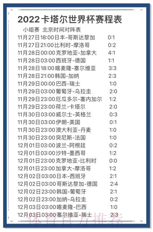 实时更新：世界杯预测全站解析