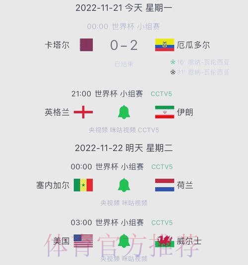实时更新世界杯比分与赛事数据网站 实时更新世界杯比分与赛事数据网站